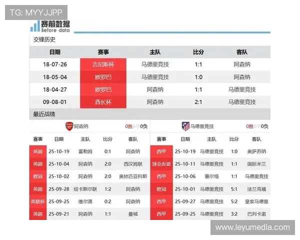 布拉格斯拉维亚欧冠小组赛表现不佳 面对阿森纳形势严峻 布拉格斯拉维亚欧冠小组赛表现不佳 面对阿森纳形势严峻