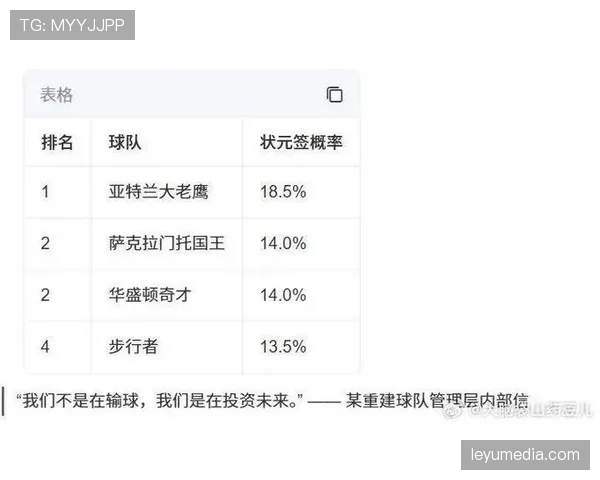 “深度：2026年NBA选秀热门观察——法国新星如何改变联盟格局”