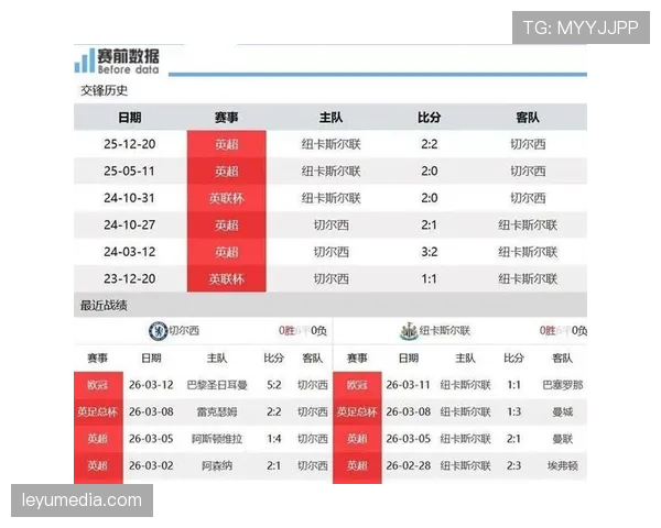 切尔西今夏引援焦点确定，门将位置悬念即将揭晓