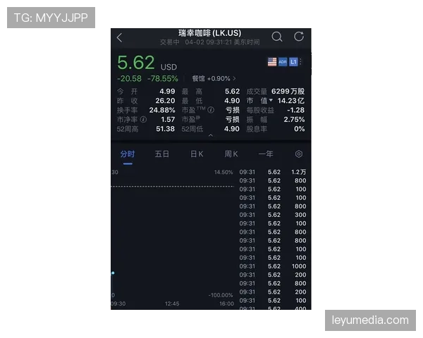 回顾世纪之交的西甲：数据显示，当时比赛净时间更长，但攻防转换次数远低于当今